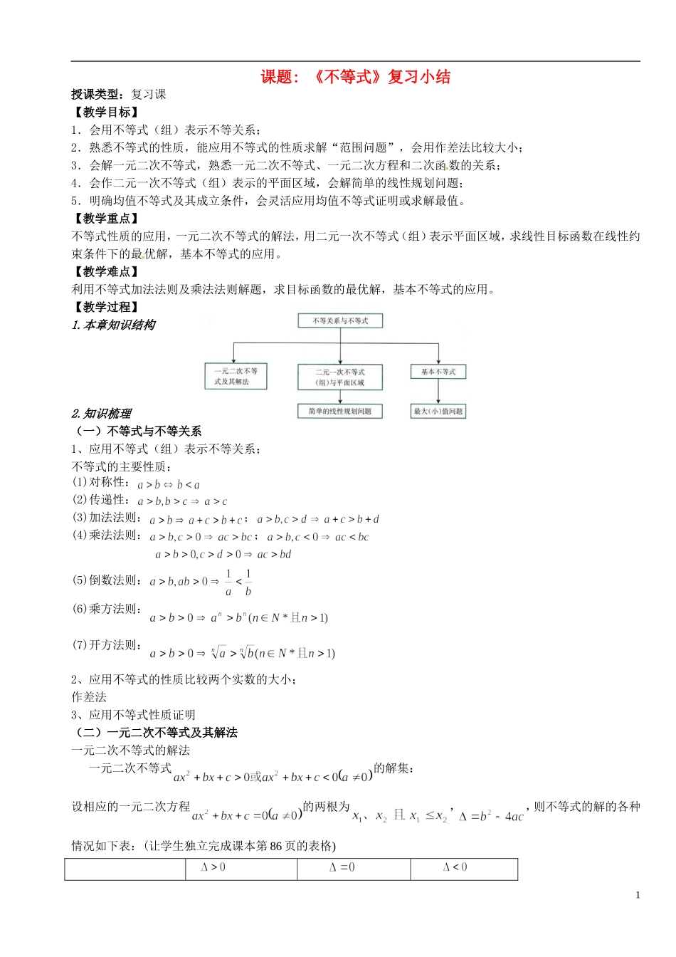 高中数学 第三章《不等式》复习教案 新人教A版必修5_第1页