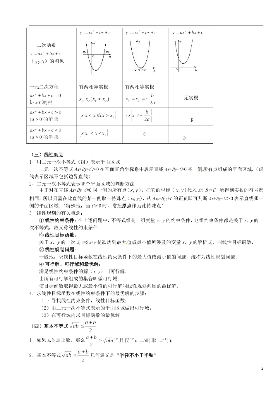 高中数学 第三章《不等式》复习教案 新人教A版必修5_第2页