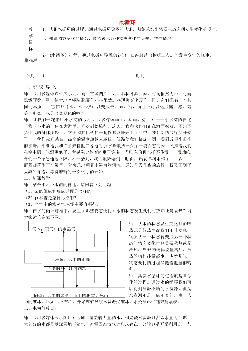 江苏省淮安市金湖县吕良中学八年级物理上册 第二章 第五节 水循环教案 苏科版_第1页