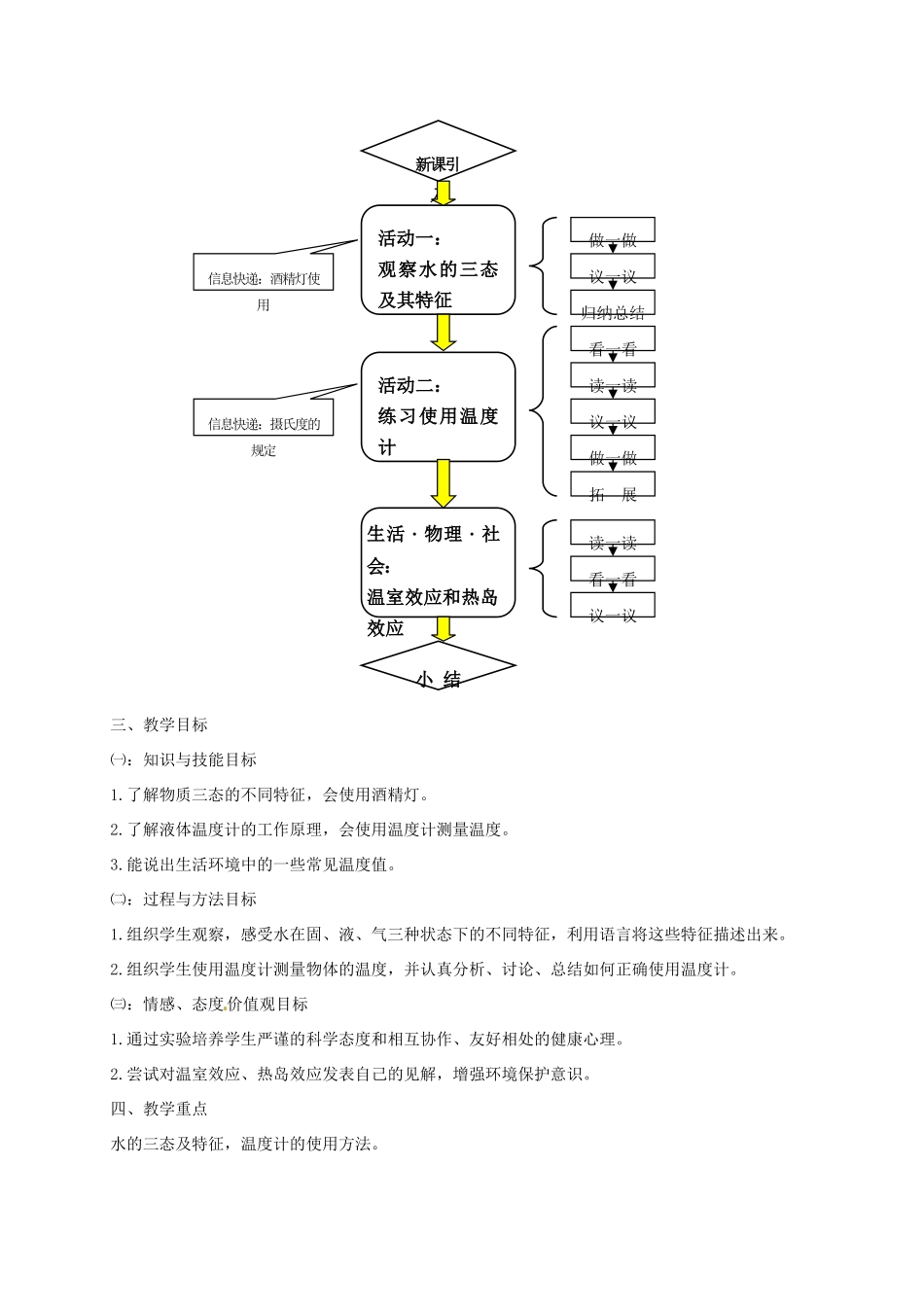 江苏省淮安市楚州区范集中学八年级物理上册 2.1 物质的三态 温度的测量教学设计 苏科版_第2页