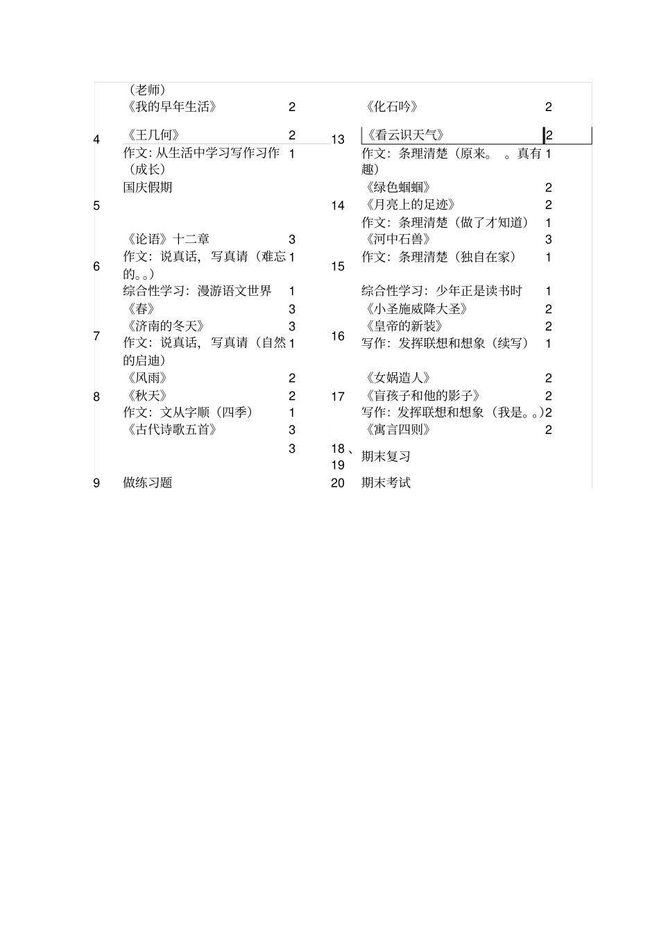 2012017学年初一语文教学计划_第3页