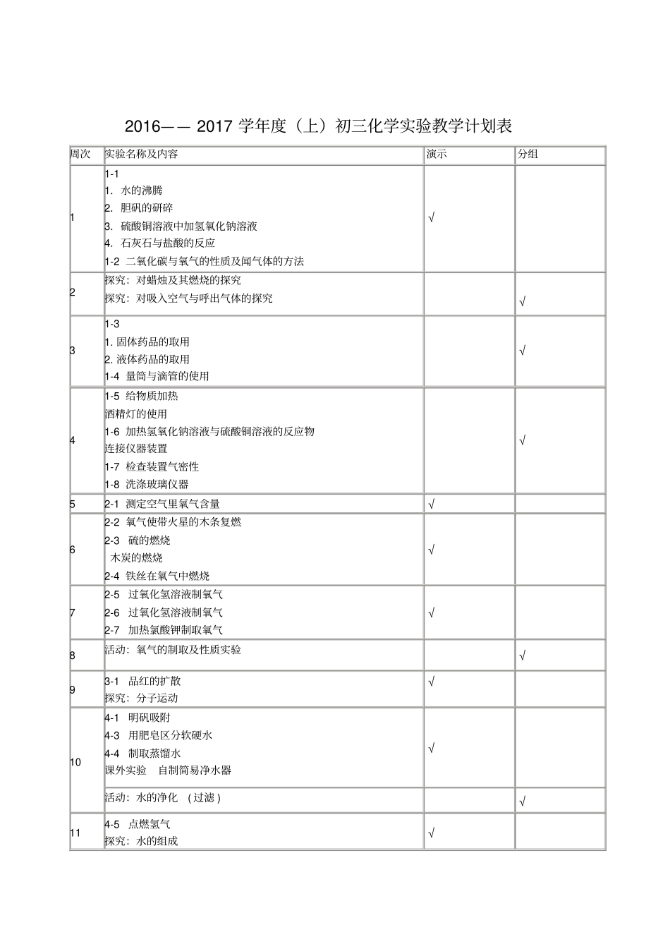 2012017学年初三化学试验教学计划表_第1页