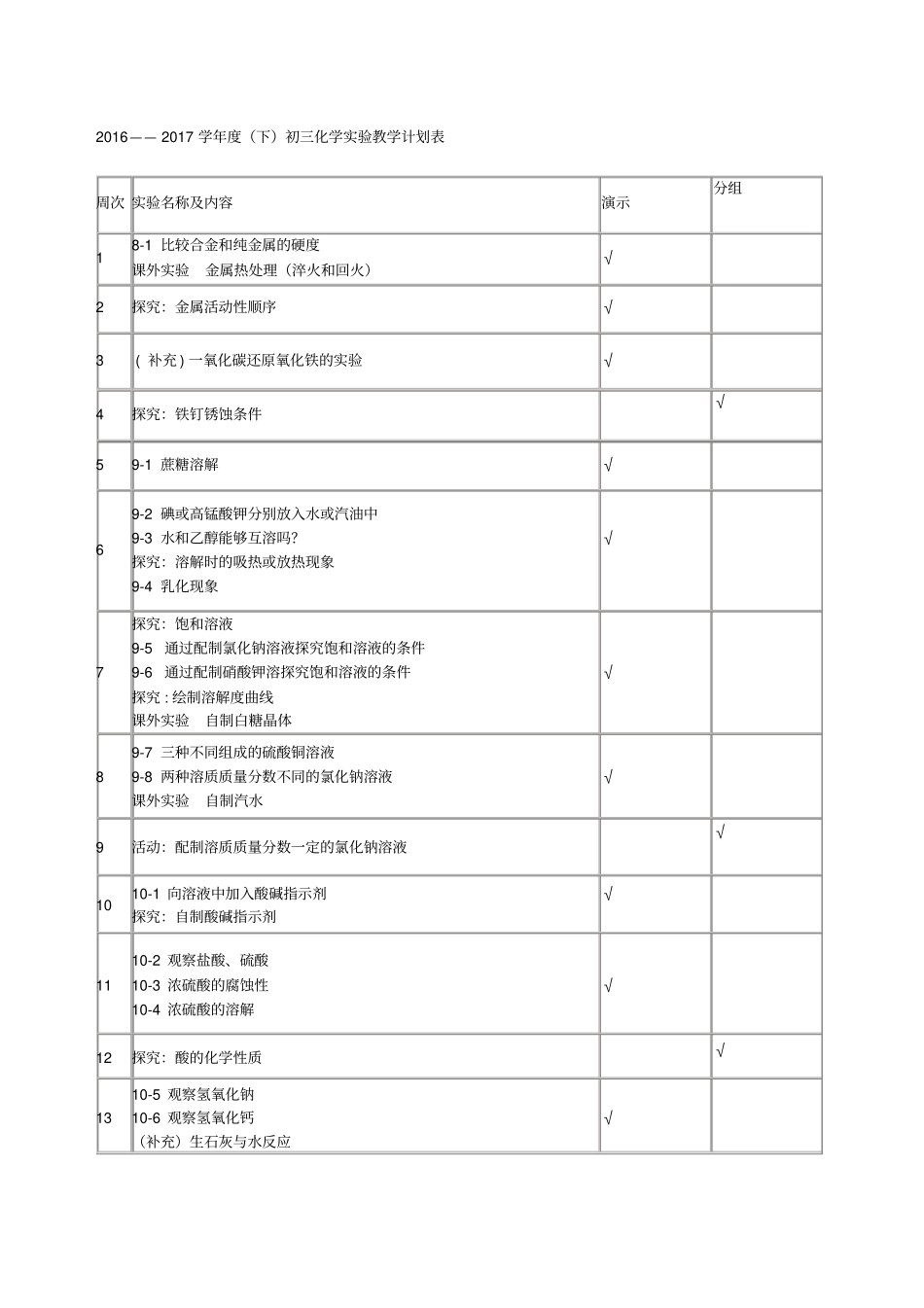 2012017学年初三化学试验教学计划表_第3页