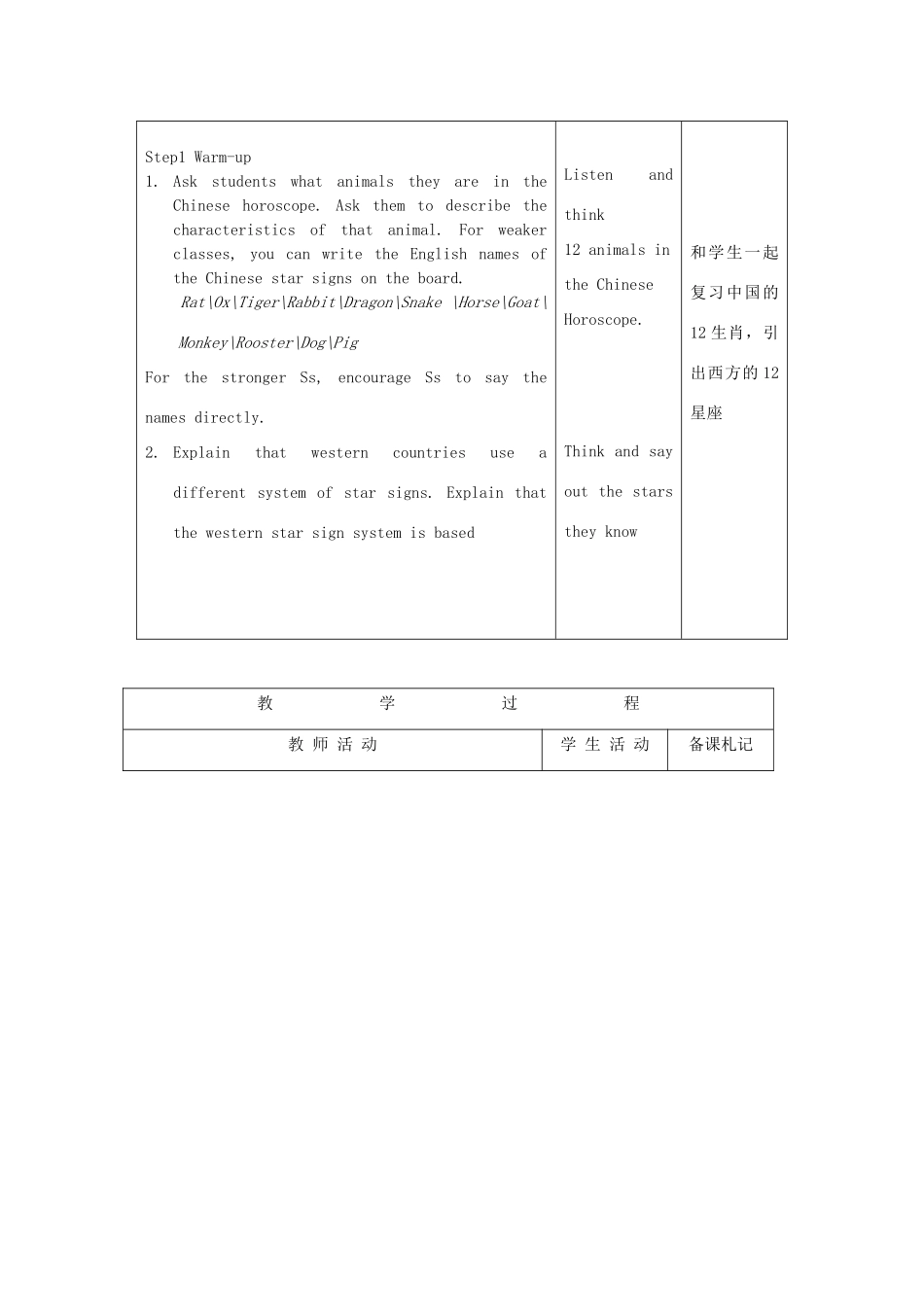 江苏省淮北中学九年级英语上册 Unit 1Star signs教案 牛津译林版_第2页