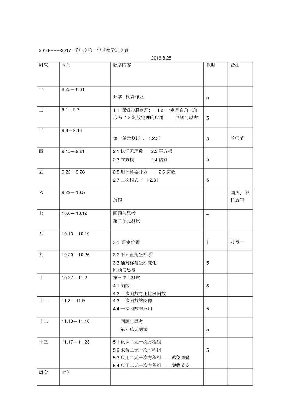 2012017学年北师大版八年级上学期数学教学计划_第3页