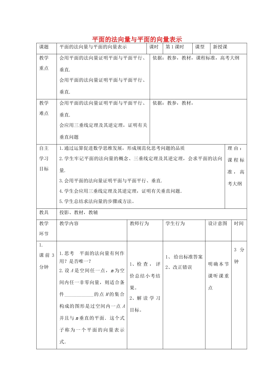 高中数学 第三章 空间向量与立体几何 3.2.2 平面的法向量与平面的向量表示教案 新人教B版选修2-1-新人教B版高二选修2-1数学教案_第1页