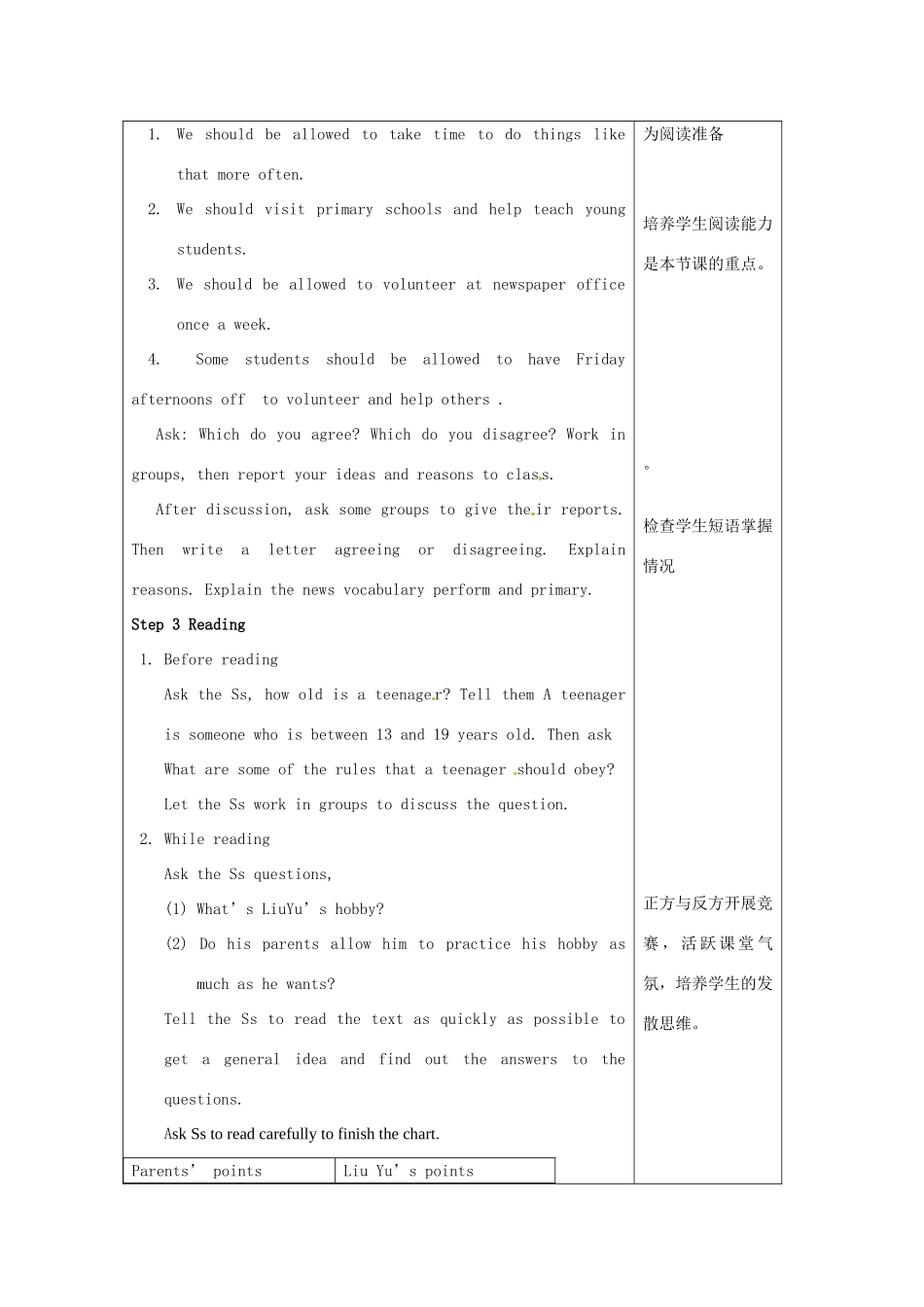 江苏省海门市正余初级中学九年级英语全册《Unit 3 Teenagers should be allowed to choose their own clothes.Period 5 Self check and Reading》教案 人教新目标版_第2页