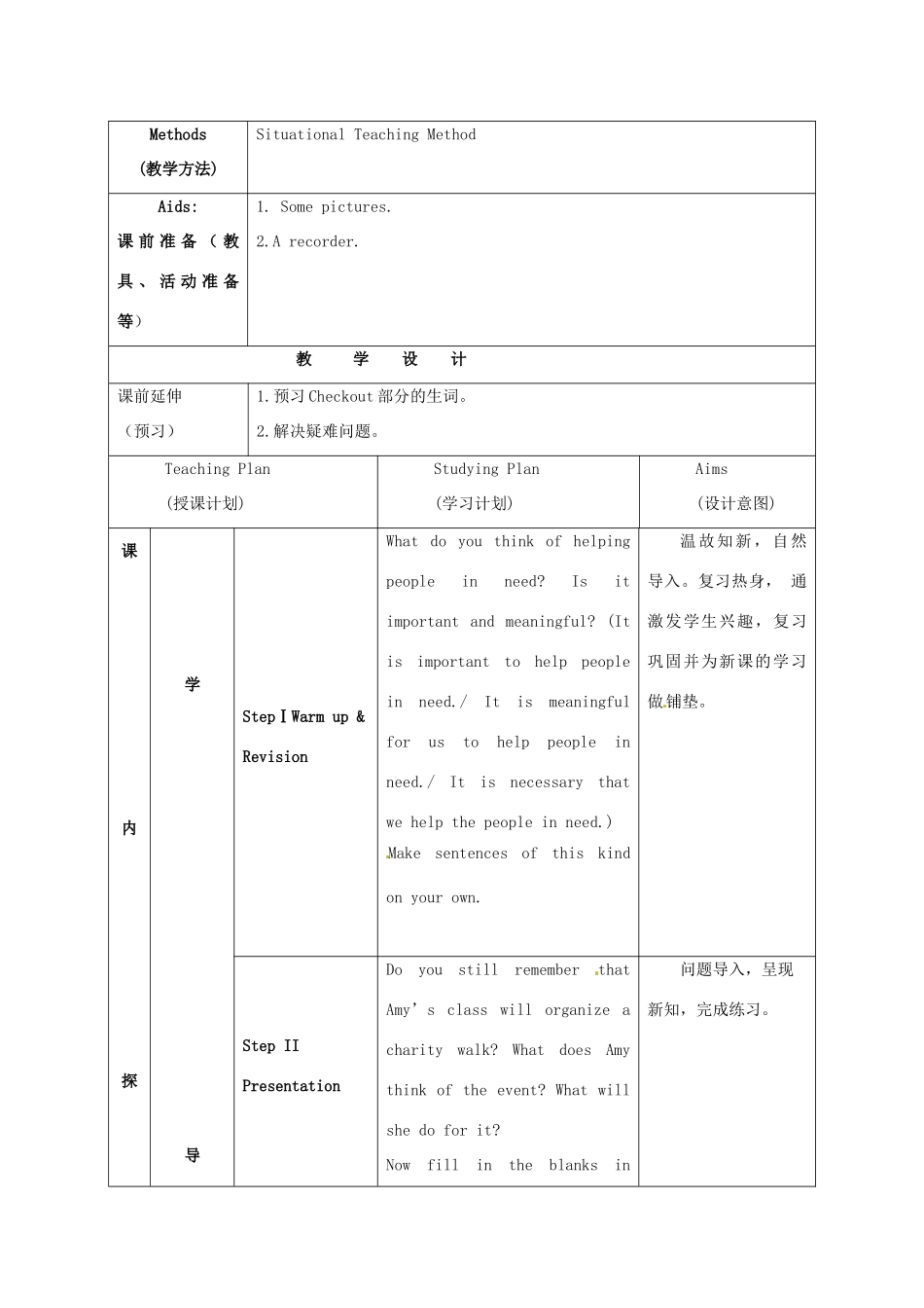 江苏省海安县大公初级中学八年级英语下册《8B Unit 6 A charity walk》Period 8 Checkout教案 牛津版_第2页