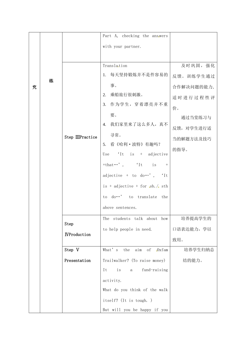 江苏省海安县大公初级中学八年级英语下册《8B Unit 6 A charity walk》Period 8 Checkout教案 牛津版_第3页