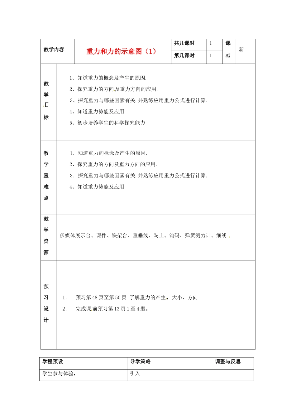 江苏省海门市城北初级中学八年级物理下册《重力 力的示意图》教案 苏科版_第1页
