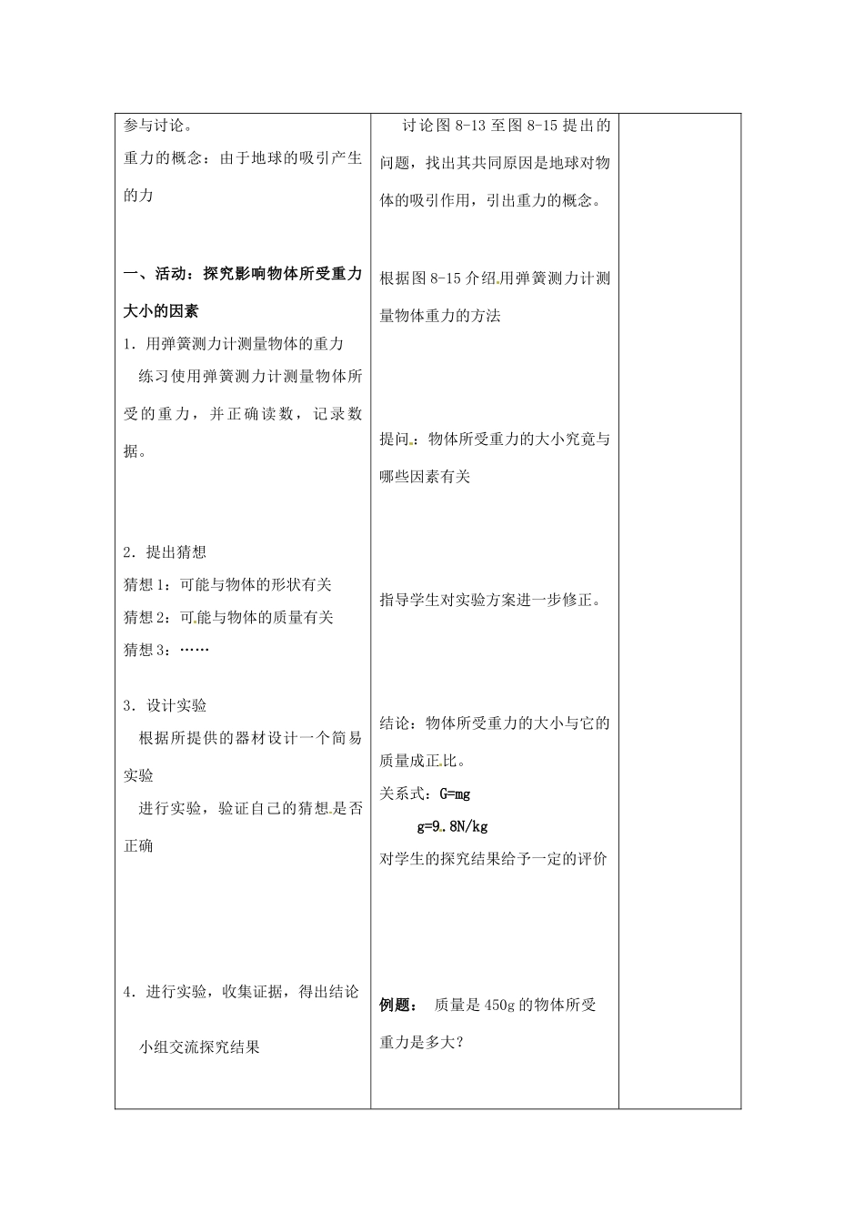 江苏省海门市城北初级中学八年级物理下册《重力 力的示意图》教案 苏科版_第2页