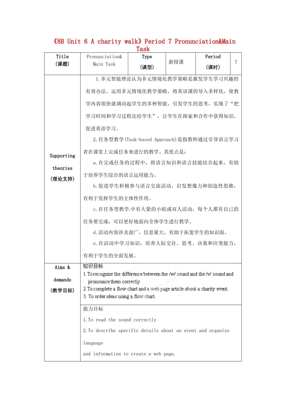 江苏省海安县大公初级中学八年级英语下册《8B Unit 6 A charity walk》Period 7 Pronunciation&Main Task教案 牛津版_第1页