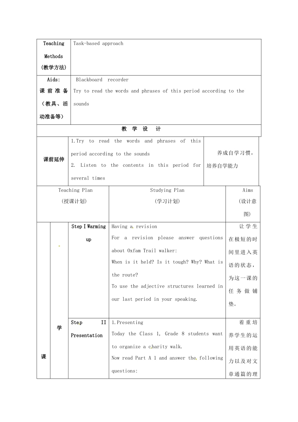 江苏省海安县大公初级中学八年级英语下册《8B Unit 6 A charity walk》Period 6 Integ rated skills教案 牛津版_第2页