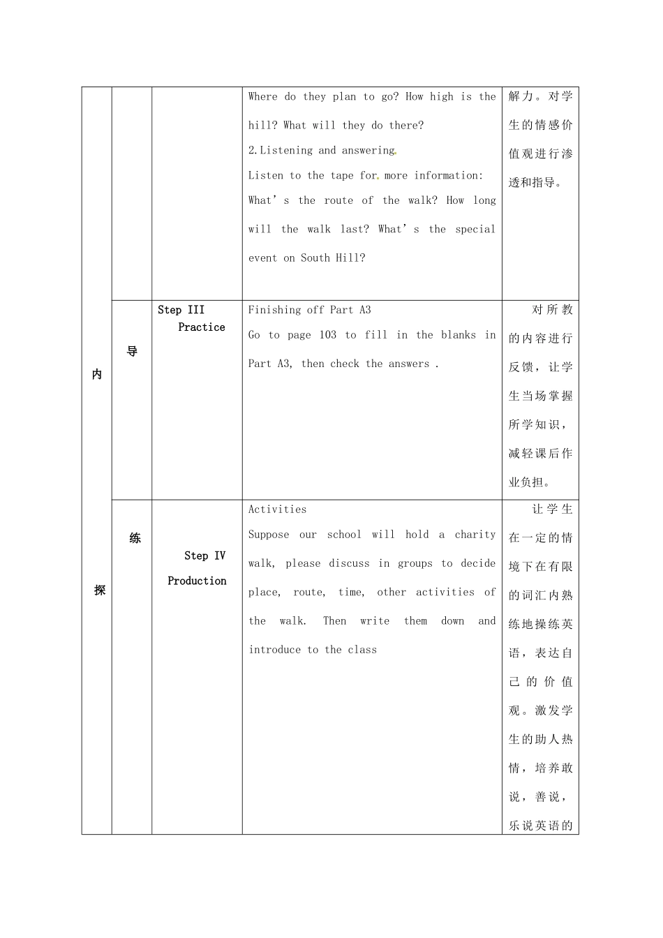 江苏省海安县大公初级中学八年级英语下册《8B Unit 6 A charity walk》Period 6 Integ rated skills教案 牛津版_第3页