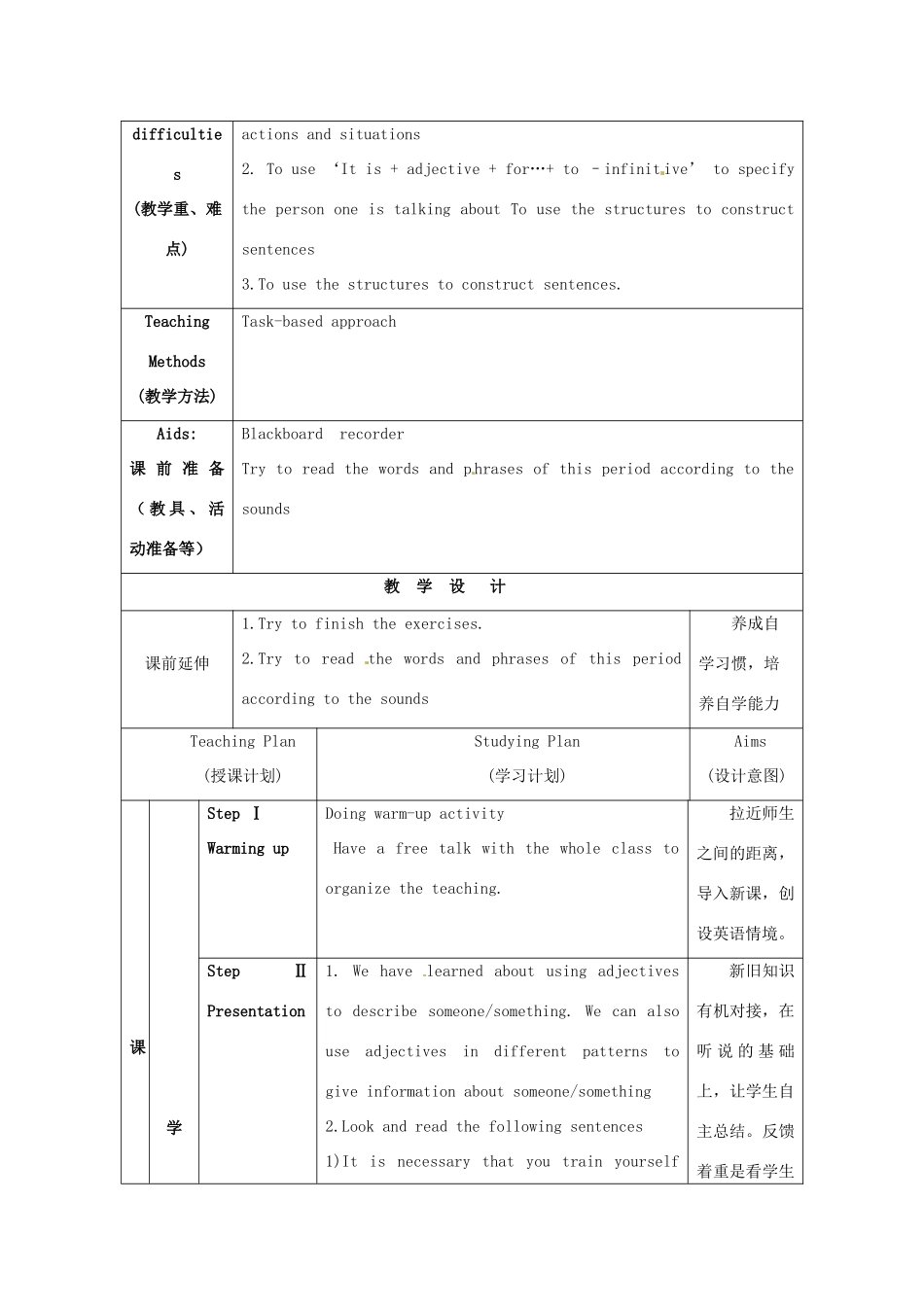 江苏省海安县大公初级中学八年级英语下册《8B Unit 6 A charity walk》Period 5 Grammar（2）教案 牛津版_第2页