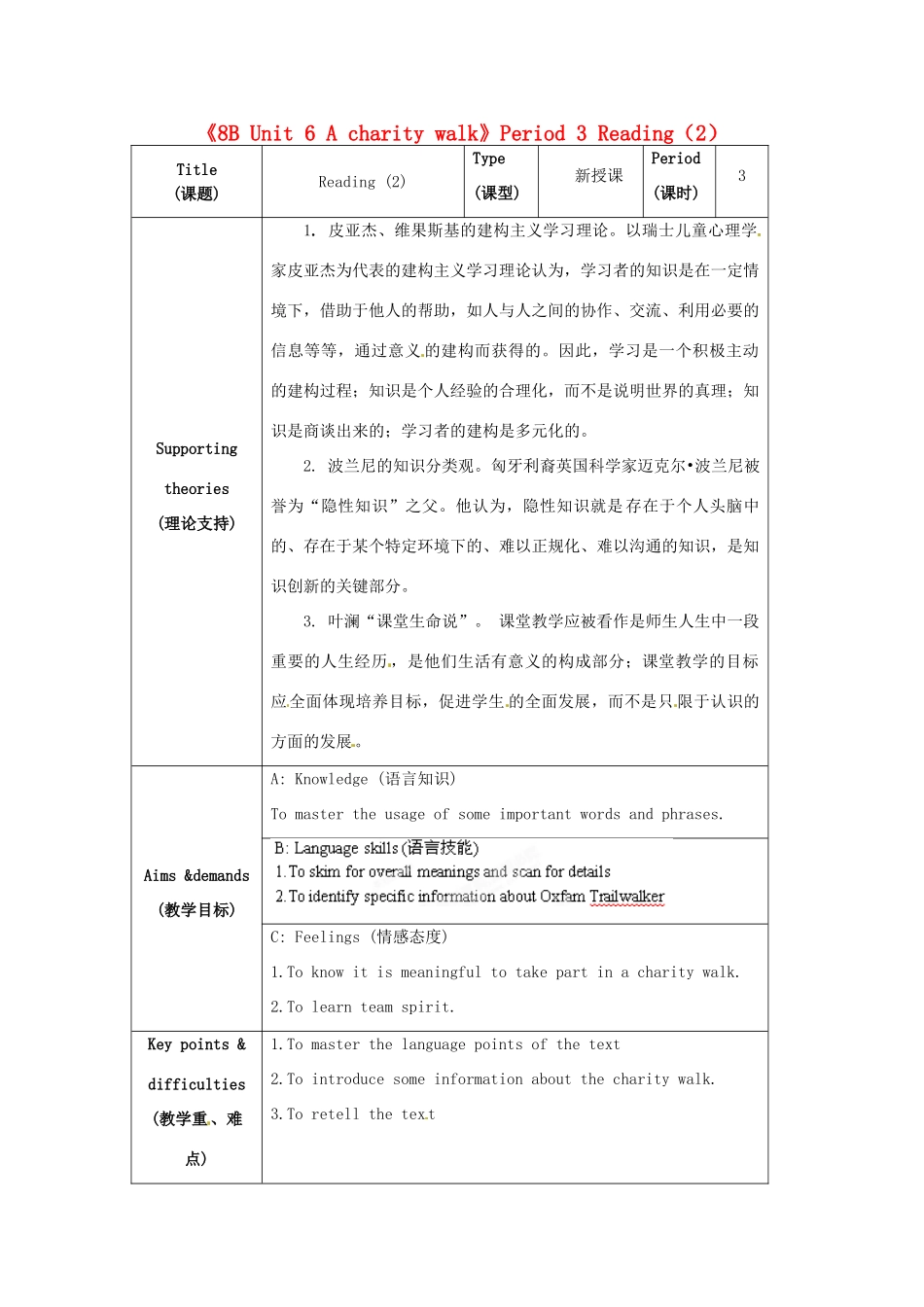 江苏省海安县大公初级中学八年级英语下册《8B Unit 6 A charity walk》Period 3 Reading（2）教案 牛津版_第1页