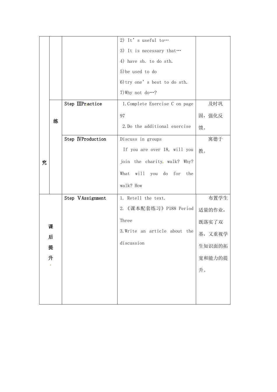 江苏省海安县大公初级中学八年级英语下册《8B Unit 6 A charity walk》Period 3 Reading（2）教案 牛津版_第3页