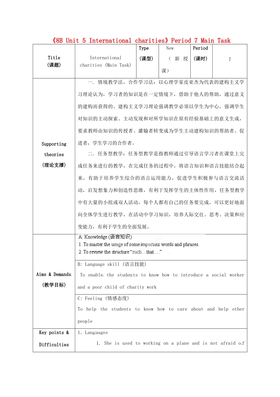 江苏省海安县大公初级中学八年级英语下册《8B Unit 5 International charities》Period 7 Main Task教案 牛津版_第1页