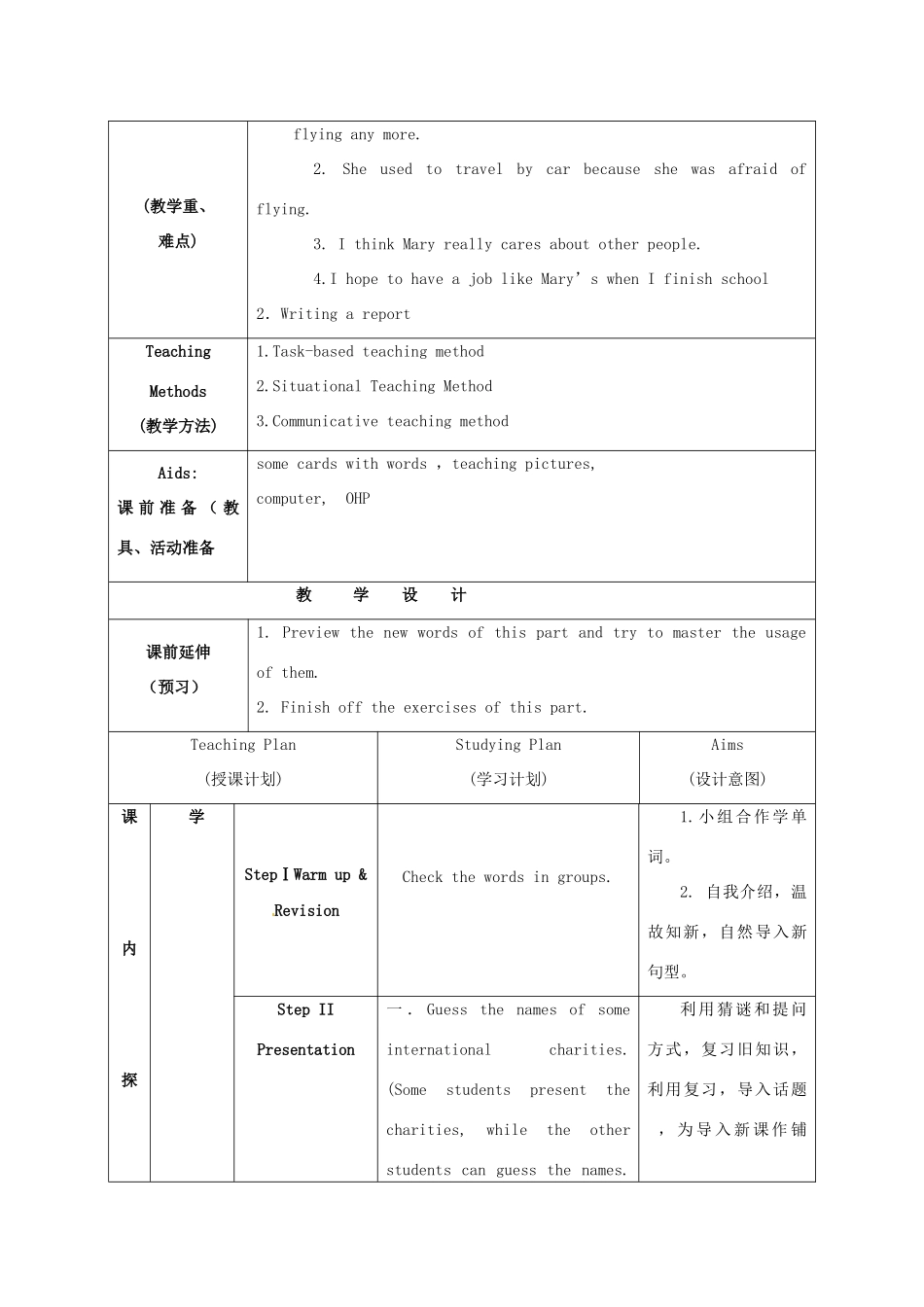 江苏省海安县大公初级中学八年级英语下册《8B Unit 5 International charities》Period 7 Main Task教案 牛津版_第2页