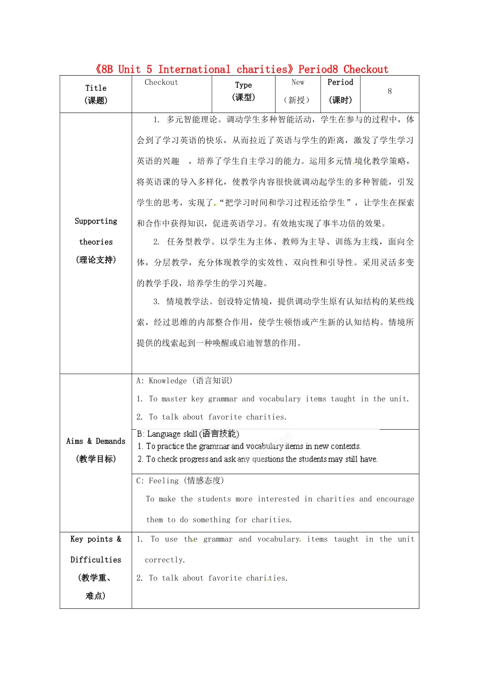 江苏省海安县大公初级中学八年级英语下册《8B Unit 5 International charities》Period 8 Checkout教案 牛津版_第1页