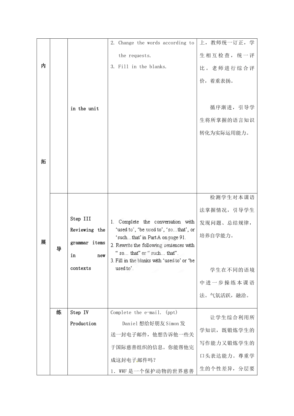 江苏省海安县大公初级中学八年级英语下册《8B Unit 5 International charities》Period 8 Checkout教案 牛津版_第3页
