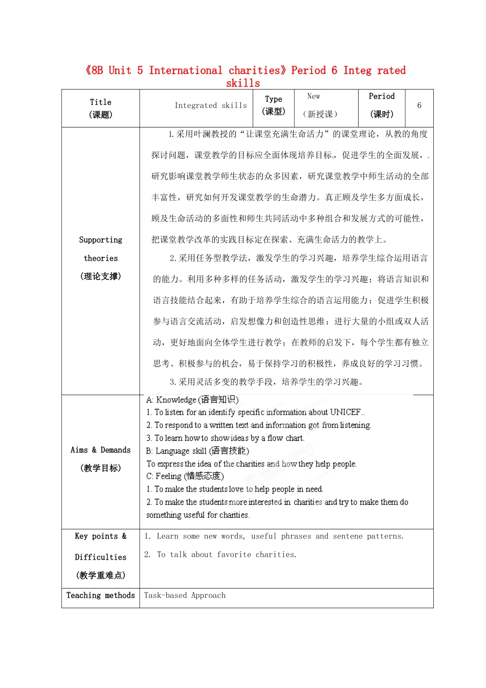江苏省海安县大公初级中学八年级英语下册《8B Unit 5 International charities》Period 6 Integ rated skills教案 牛津版_第1页