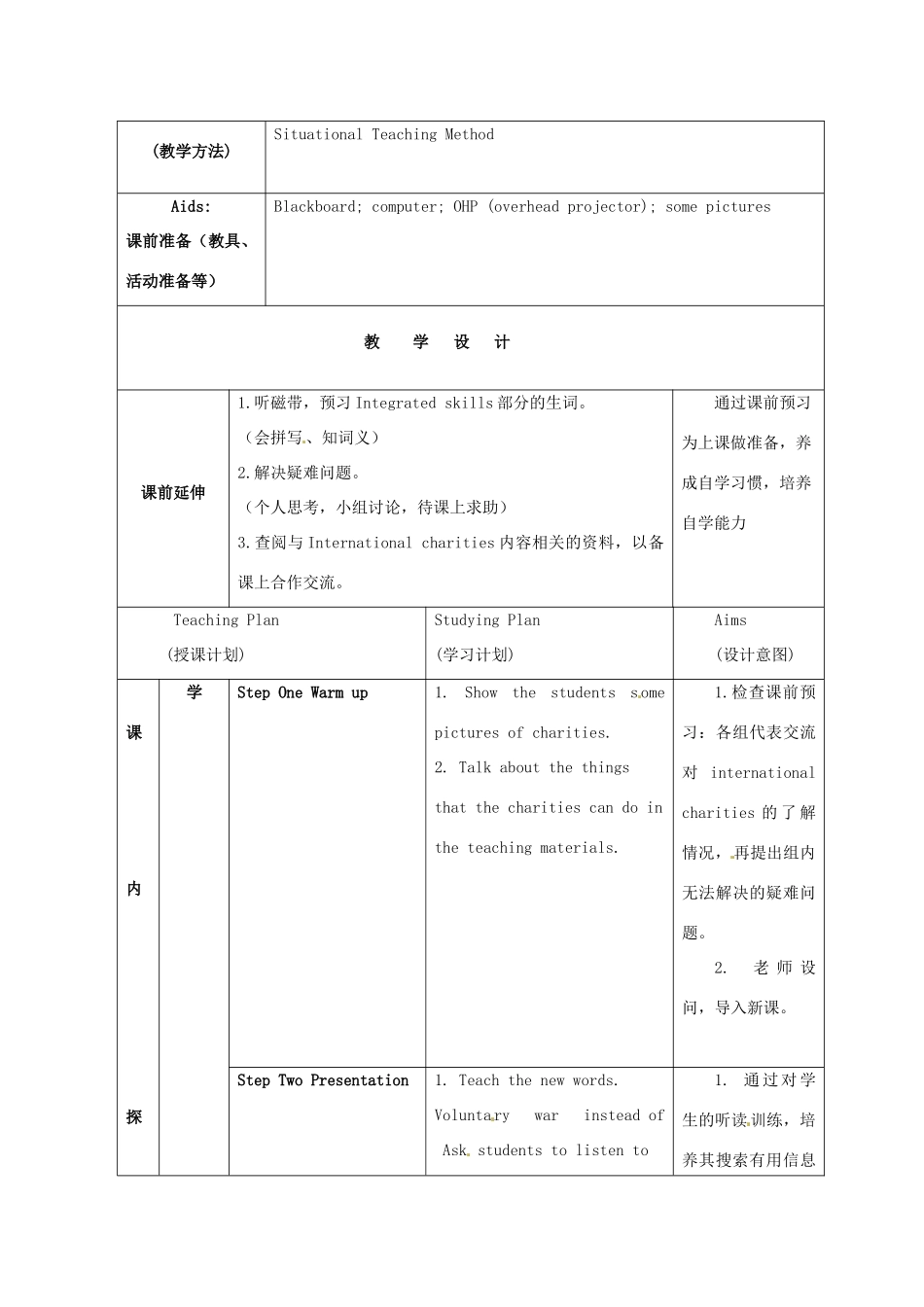 江苏省海安县大公初级中学八年级英语下册《8B Unit 5 International charities》Period 6 Integ rated skills教案 牛津版_第2页
