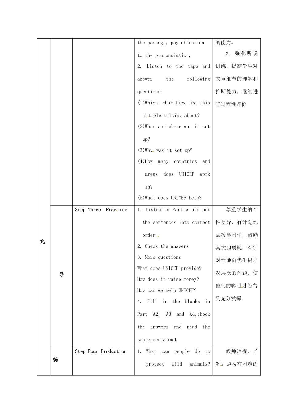 江苏省海安县大公初级中学八年级英语下册《8B Unit 5 International charities》Period 6 Integ rated skills教案 牛津版_第3页