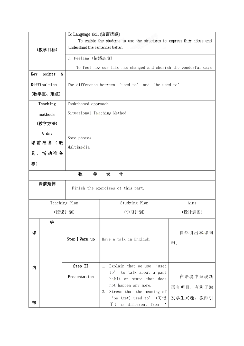 江苏省海安县大公初级中学八年级英语下册《8B Unit 5 International charities》Period 4 Grammar（1）教案 牛津版_第2页