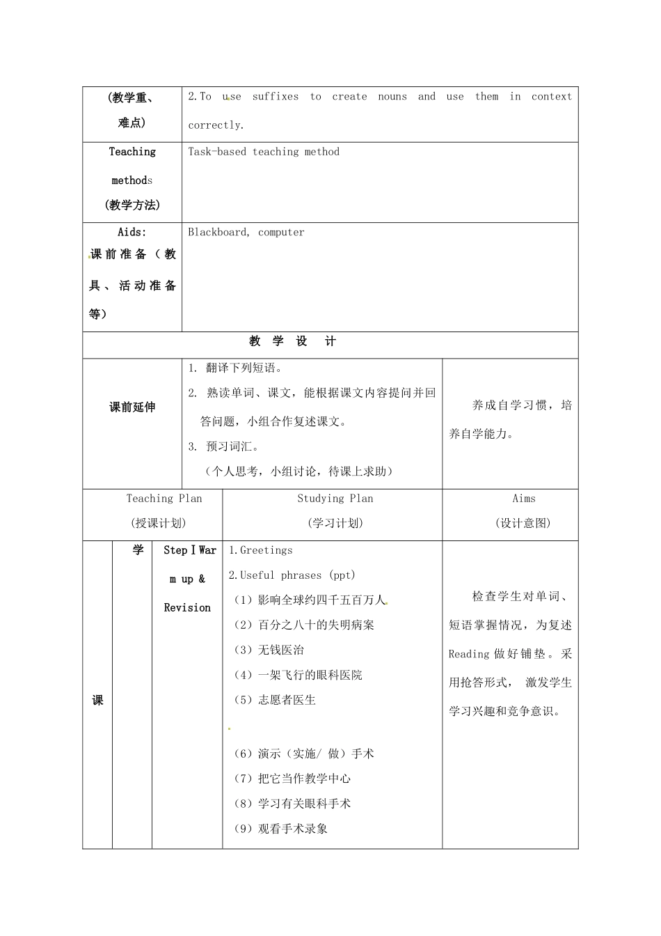 江苏省海安县大公初级中学八年级英语下册《8B Unit 5 International charities》Period 3 Reading（2）&Vocabulary教案 牛津版_第2页