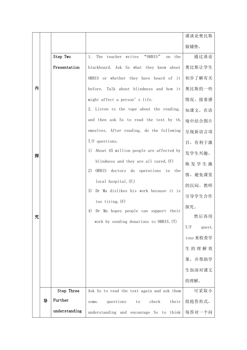 江苏省海安县大公初级中学八年级英语下册《8B Unit 5 International charities》Period 2 Reading（1）教案 牛津版_第3页