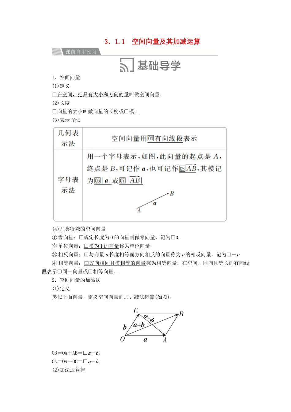 高中数学 第三章 空间向量与立体几何 3.1 空间向量及其运算 3.1.1 空间向量及其加减运算讲义 新人教A版选修2-1-新人教A版高二选修2-1数学教案_第1页