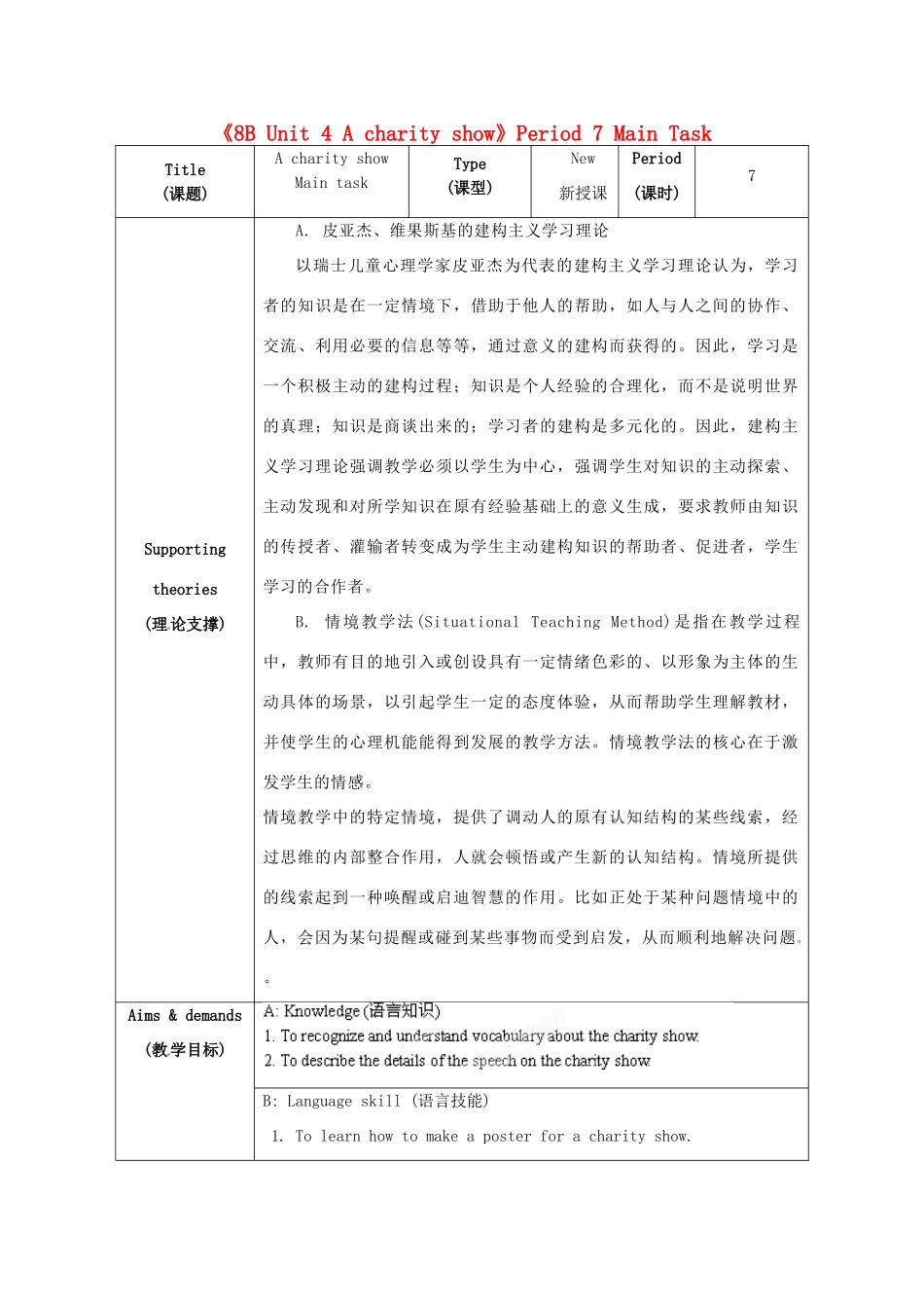 江苏省海安县大公初级中学八年级英语下册《8B Unit 4 A charity show》Period 7 Main Task教案 牛津版_第1页