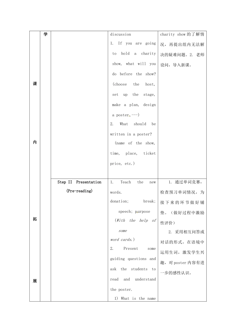 江苏省海安县大公初级中学八年级英语下册《8B Unit 4 A charity show》Period 7 Main Task教案 牛津版_第3页