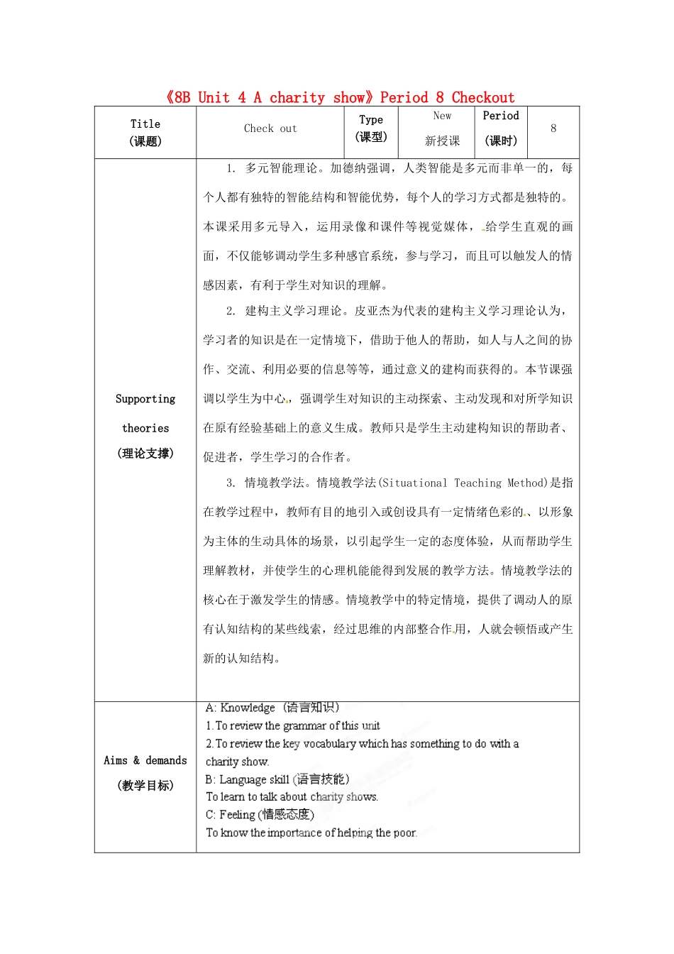 江苏省海安县大公初级中学八年级英语下册《8B Unit 4 A charity show》Period 8 Checkout教案 牛津版_第1页