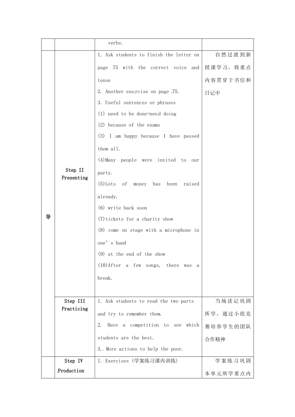 江苏省海安县大公初级中学八年级英语下册《8B Unit 4 A charity show》Period 8 Checkout教案 牛津版_第3页