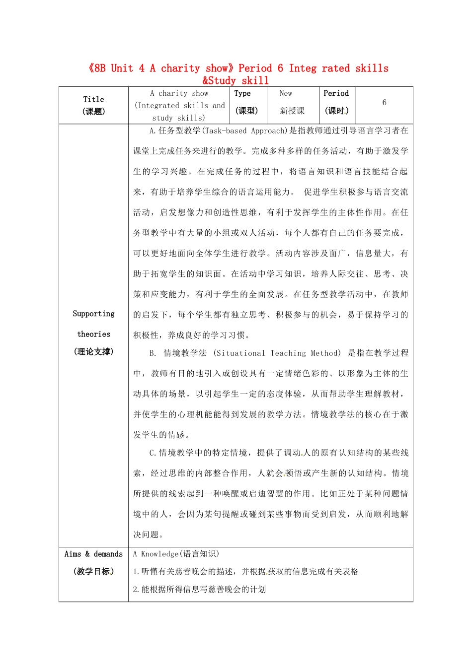 江苏省海安县大公初级中学八年级英语下册《8B Unit 4 A charity show》Period 6 Integ rated skills &Study skill教案 牛津版_第1页