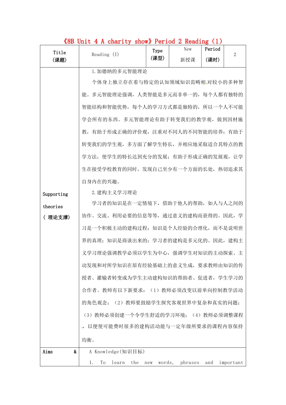 江苏省海安县大公初级中学八年级英语下册《8B Unit 4 A charity show》Period 2 Reading（1）教案 牛津版_第1页