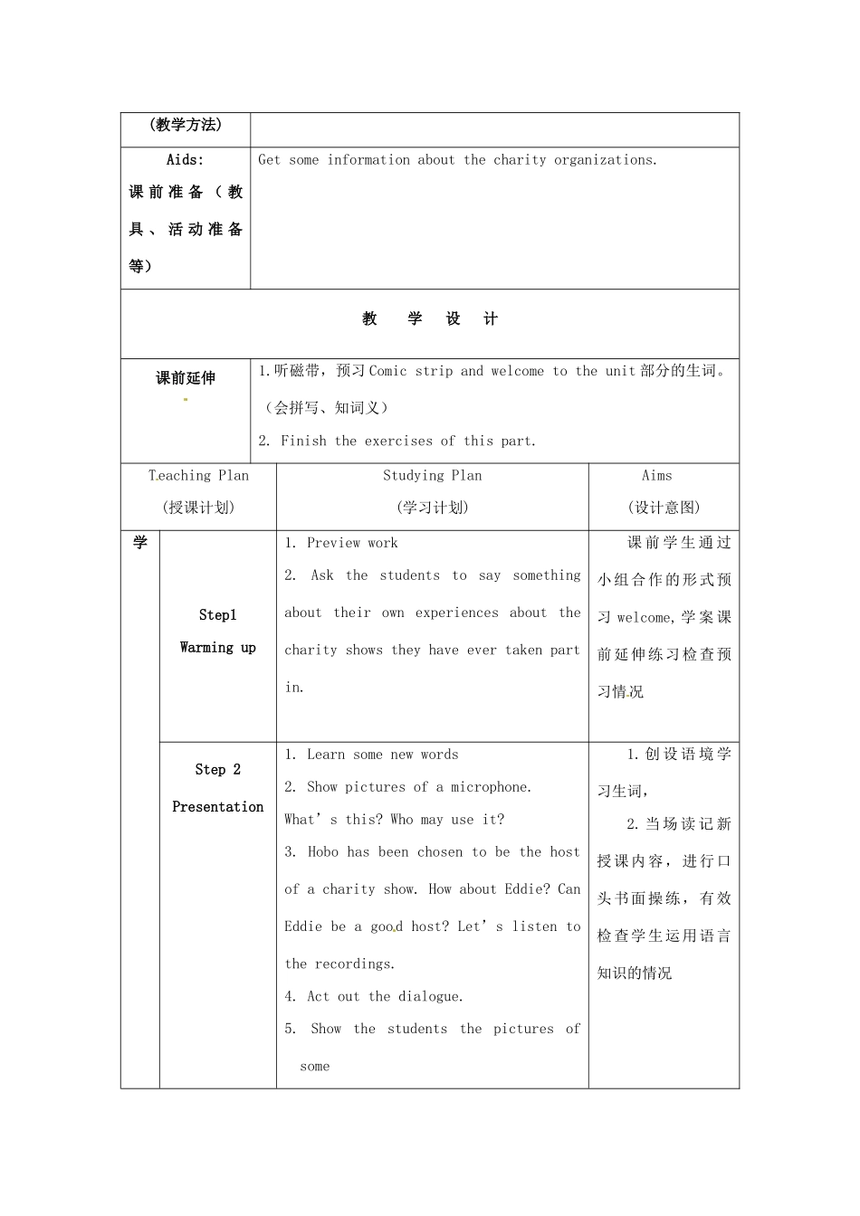江苏省海安县大公初级中学八年级英语下册《8B Unit 4 A charity show》Period 1 Comic strip& welcome to the unit教案 牛津版_第2页