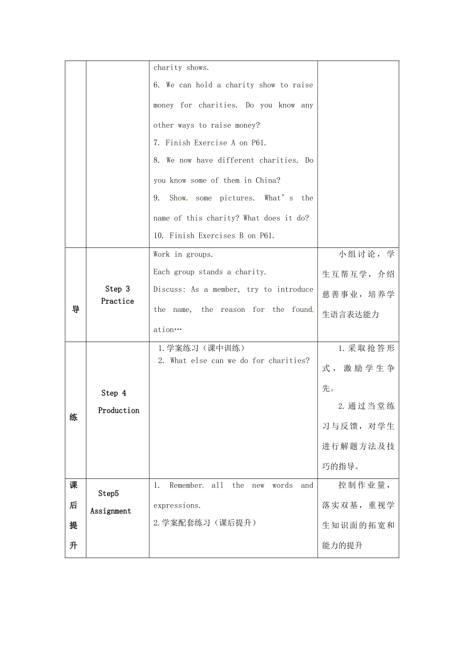 江苏省海安县大公初级中学八年级英语下册《8B Unit 4 A charity show》Period 1 Comic strip& welcome to the unit教案 牛津版_第3页