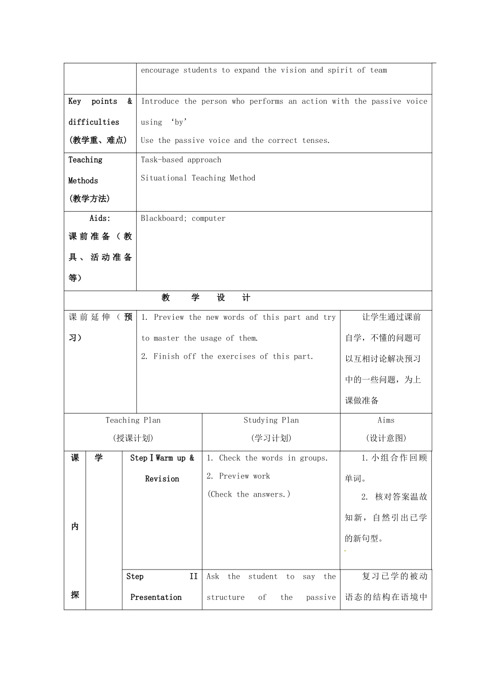 江苏省海安县大公初级中学八年级英语下册《8B Unit 3 Online travel》Period 5 Grammar（2）教案 牛津版_第2页