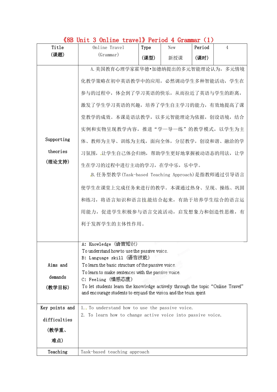 江苏省海安县大公初级中学八年级英语下册《8B Unit 3 Online travel》Period 4 Grammar（1）教案 牛津版_第1页