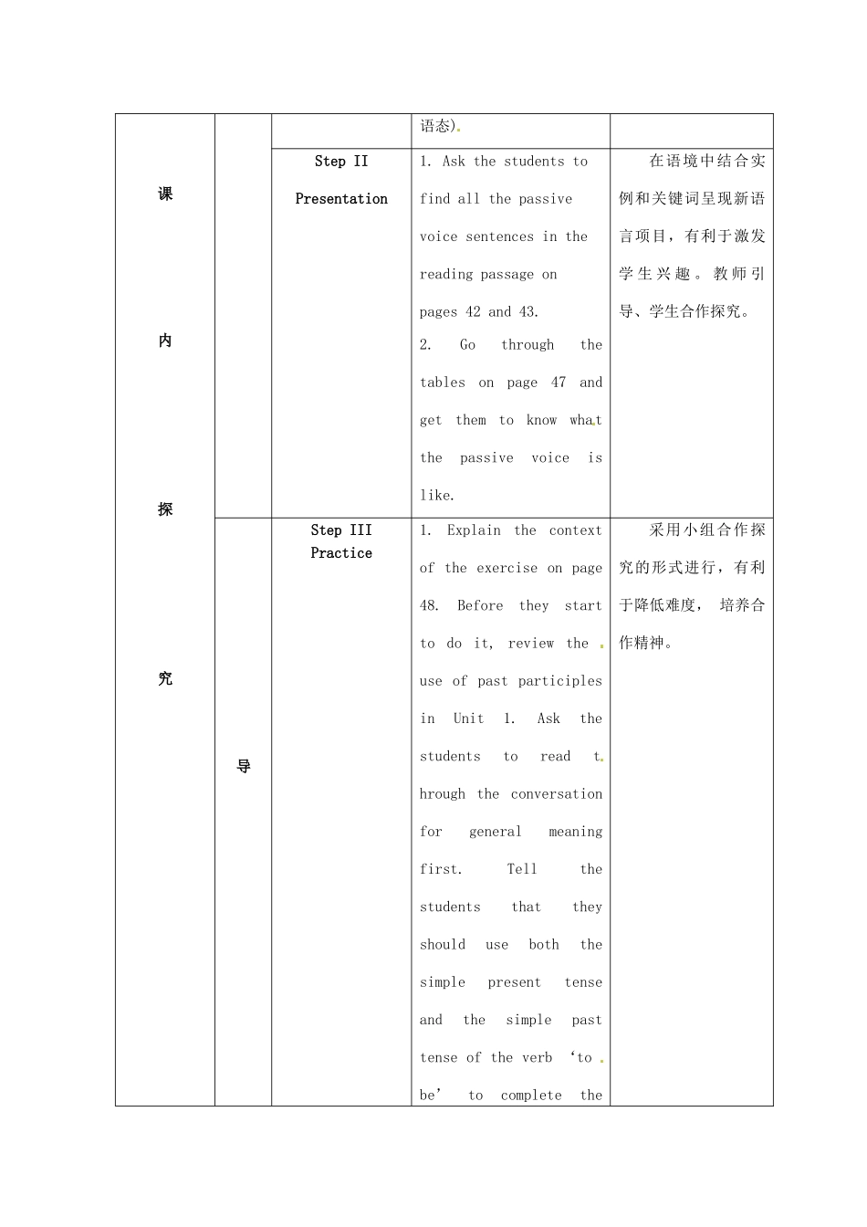 江苏省海安县大公初级中学八年级英语下册《8B Unit 3 Online travel》Period 4 Grammar（1）教案 牛津版_第3页