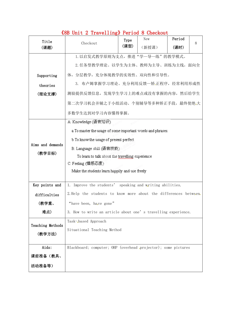 江苏省海安县大公初级中学八年级英语下册《8B Unit 2 Travelling》Period 8 Checkout教案 牛津版_第1页