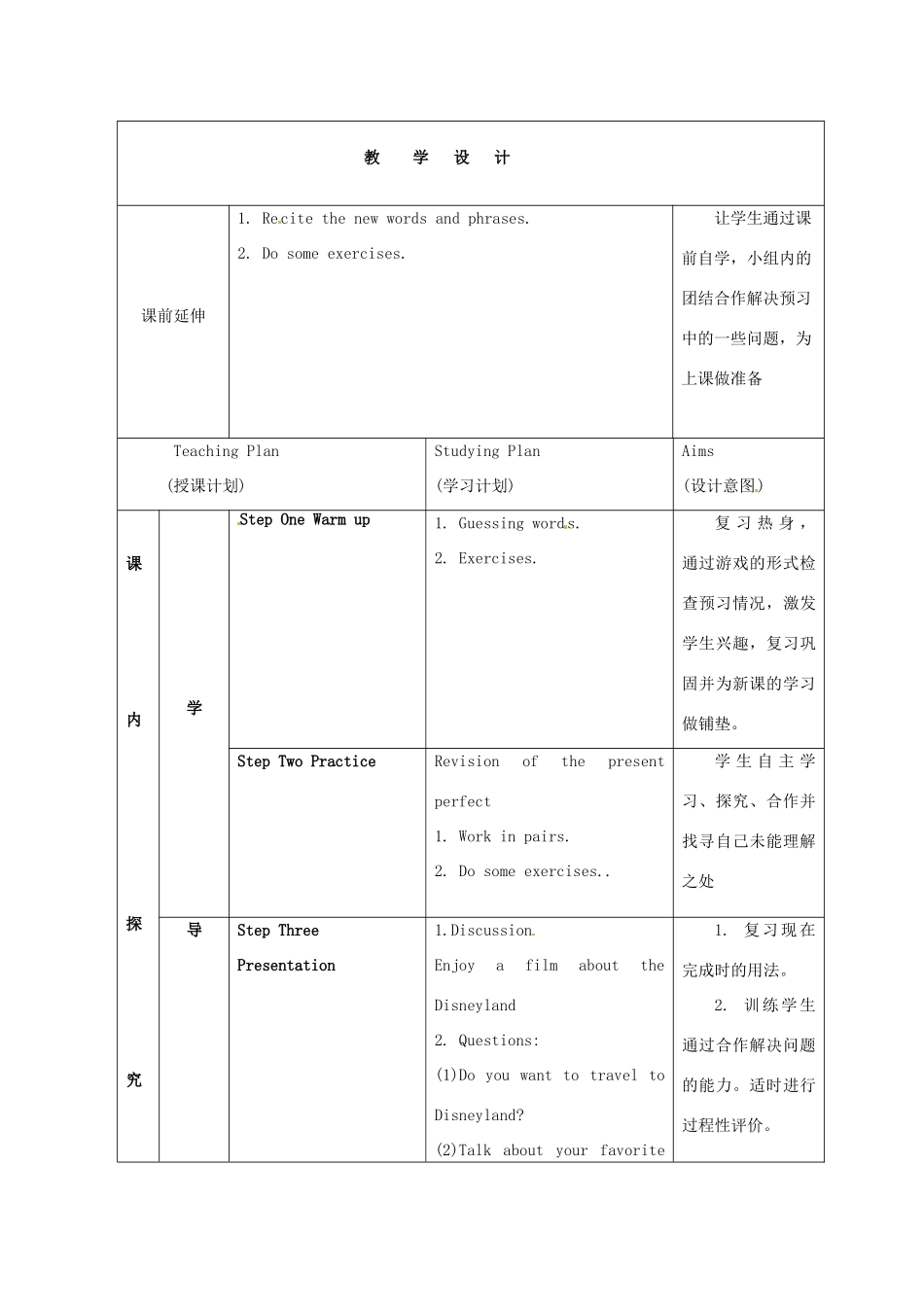 江苏省海安县大公初级中学八年级英语下册《8B Unit 2 Travelling》Period 8 Checkout教案 牛津版_第2页