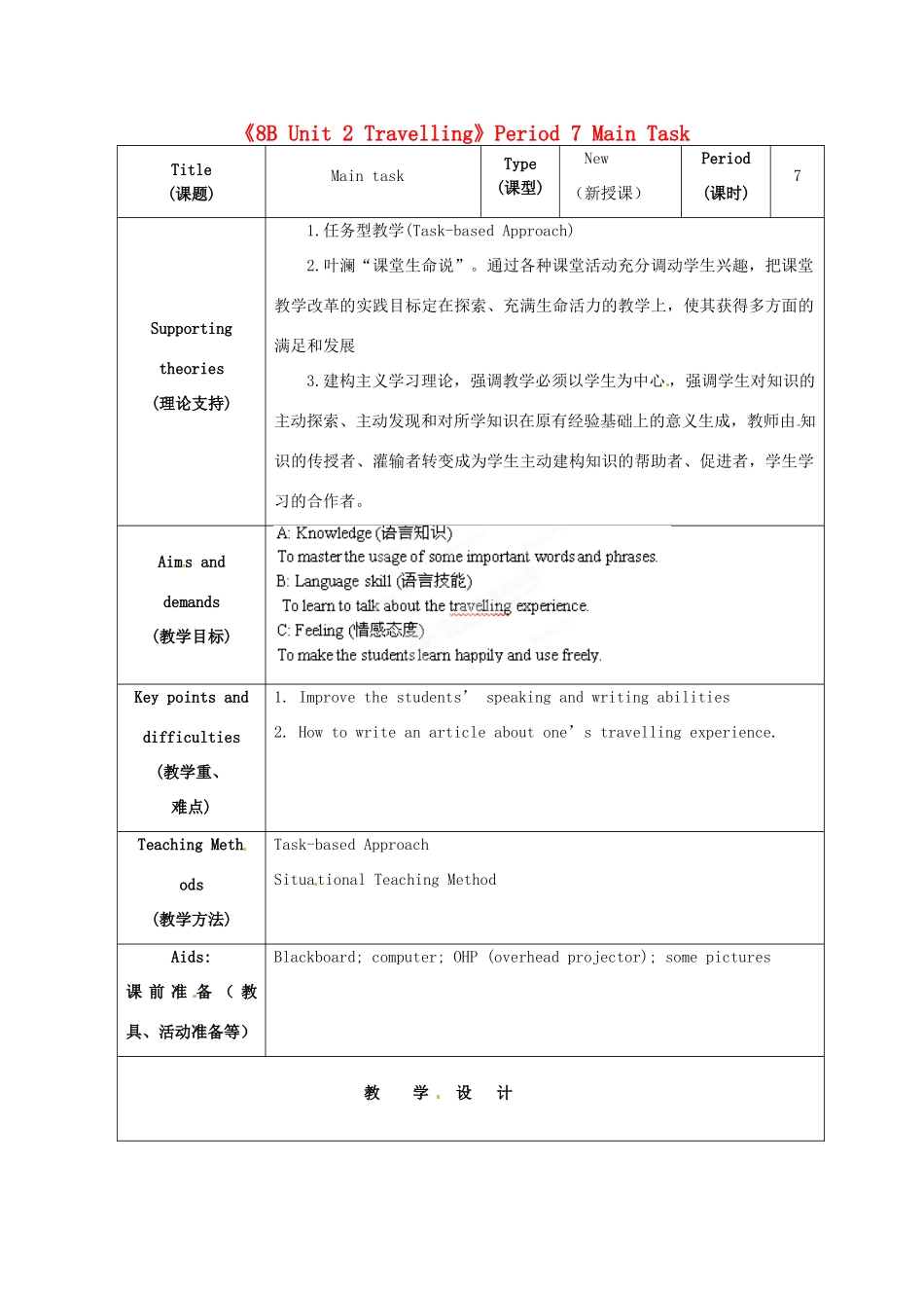江苏省海安县大公初级中学八年级英语下册《8B Unit 2 Travelling》Period 7 Main Task教案 牛津版_第1页