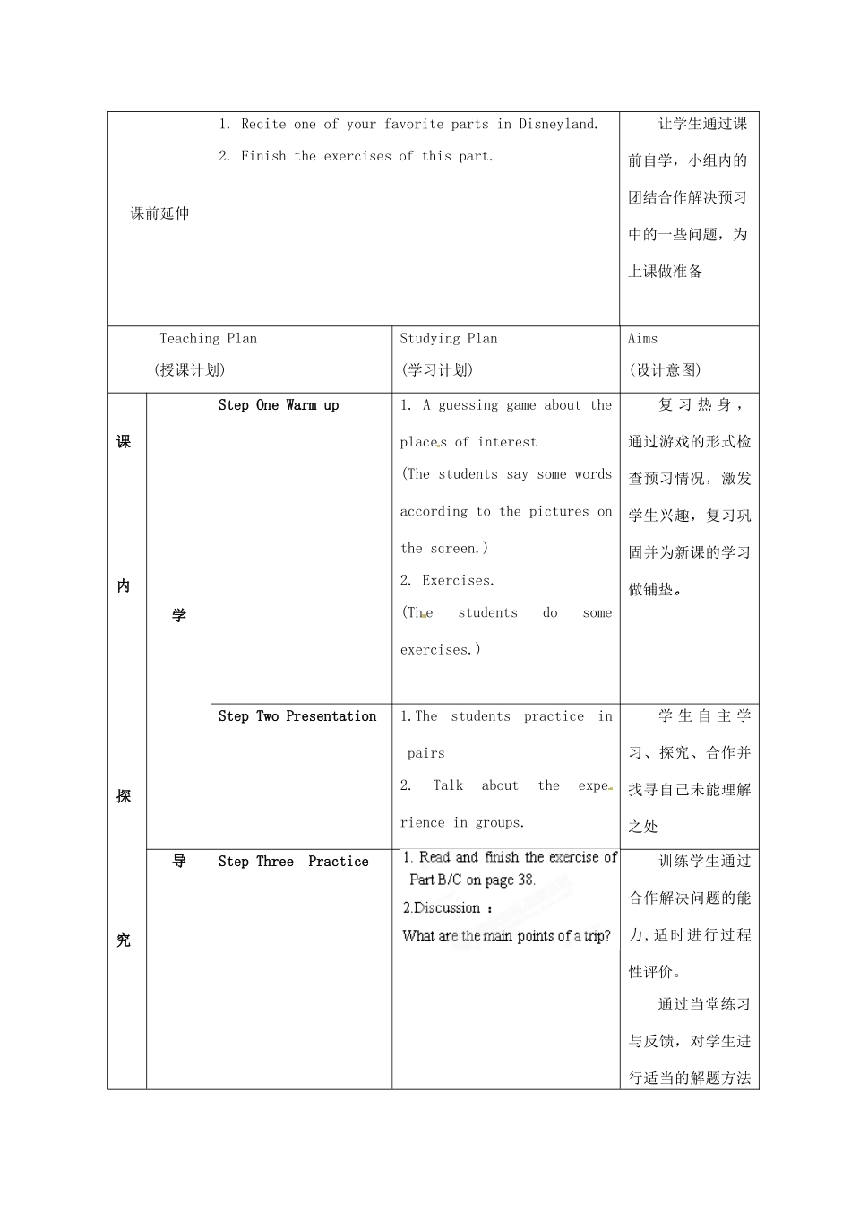 江苏省海安县大公初级中学八年级英语下册《8B Unit 2 Travelling》Period 7 Main Task教案 牛津版_第2页