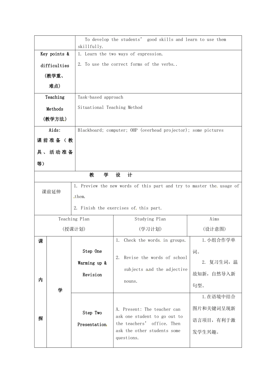 江苏省海安县大公初级中学八年级英语下册《8B Unit 2 Travelling》Period 5 Grammar（2）教案 牛津版_第2页