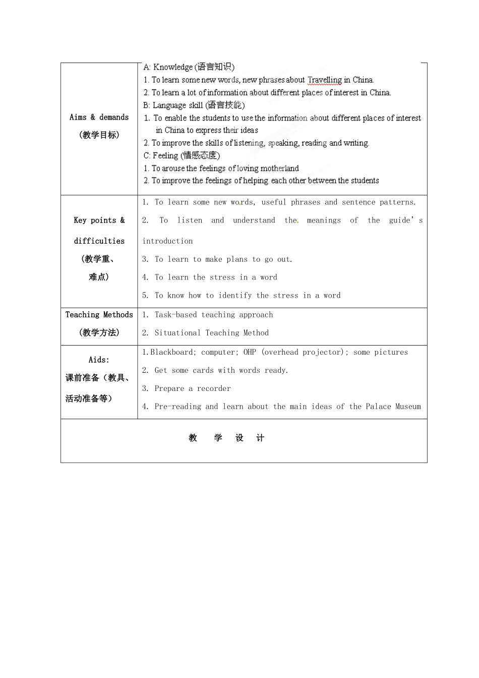 江苏省海安县大公初级中学八年级英语下册《8B Unit 2 Travelling》Period 6 Integ rated skills &Pronunciation教案 牛津版_第3页