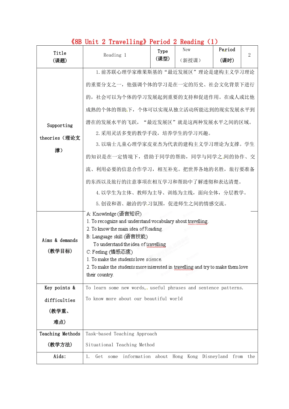 江苏省海安县大公初级中学八年级英语下册《8B Unit 2 Travelling》Period 2 Reading（1）教案 牛津版_第1页